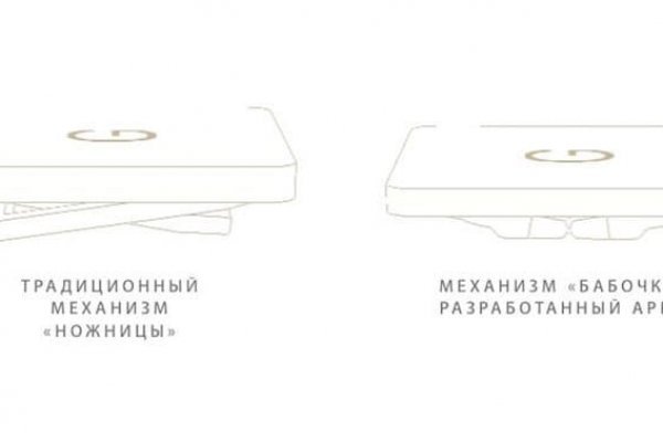 Кракен сайт kr2web